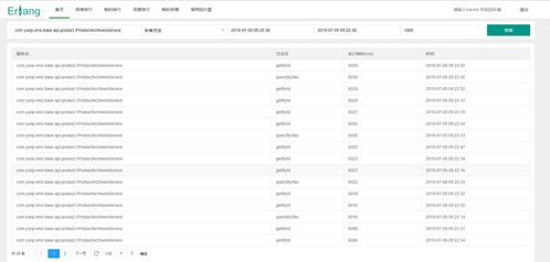 OMS订单履约系统接口超时故障分析与运维处置方案