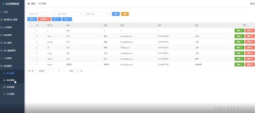 SpringBoot与Vue驱动的养老院运营管理系统 信息系统运行维护服务解析